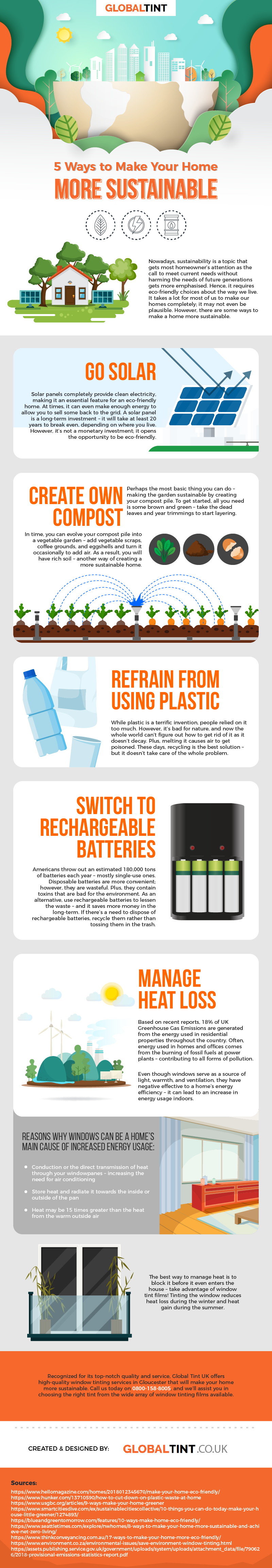 5 Ways To Make Your Home More Sustainable (Infographic) - Global Tint UK